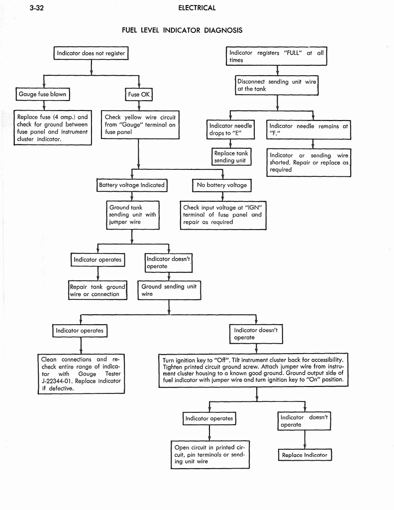 n_1973 AMC Technical Service Manual112.jpg